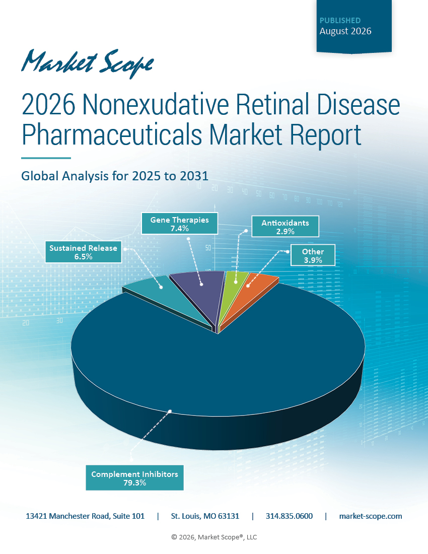 Ophthalmic Comprehensive Reports: 2026 Nonexudative Retinal Disease Pharmaceuticals Market Report: Global Analysis for 2025 to 2031, August, 2026